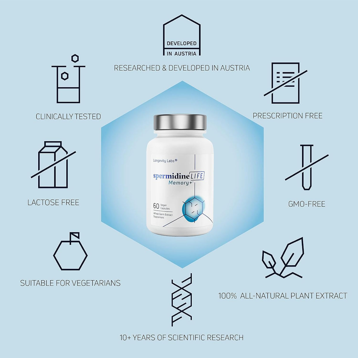 spermidineLIFE Memory+ - 1300mg - 60 – Brahmi (Bacopa monnieri) y azafrán: Estos extractos vegetales se han – Image 4