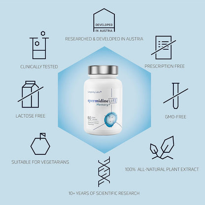 spermidineLIFE Memory+ - 1300mg - 60 – Brahmi (Bacopa monnieri) y azafrán: Estos extractos vegetales se han – Image 4