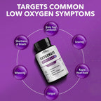 Real Science Oxygenate Miracle – Apoyo Respiratorio y Circulatorio Diario, 60 Cápsulas