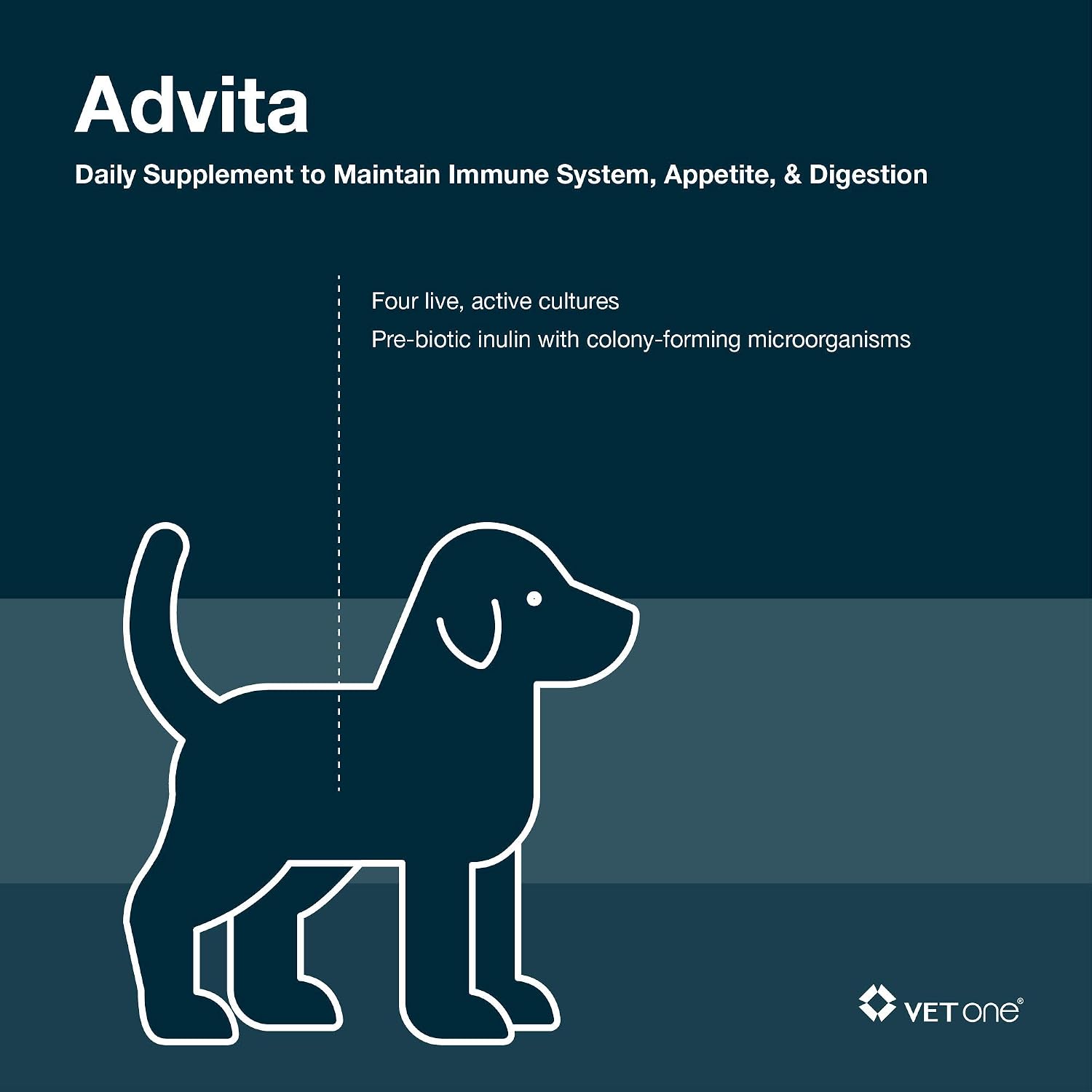 Vet One Advita Probióticos para Perros - 90 sobres (3 paquetes de 30)