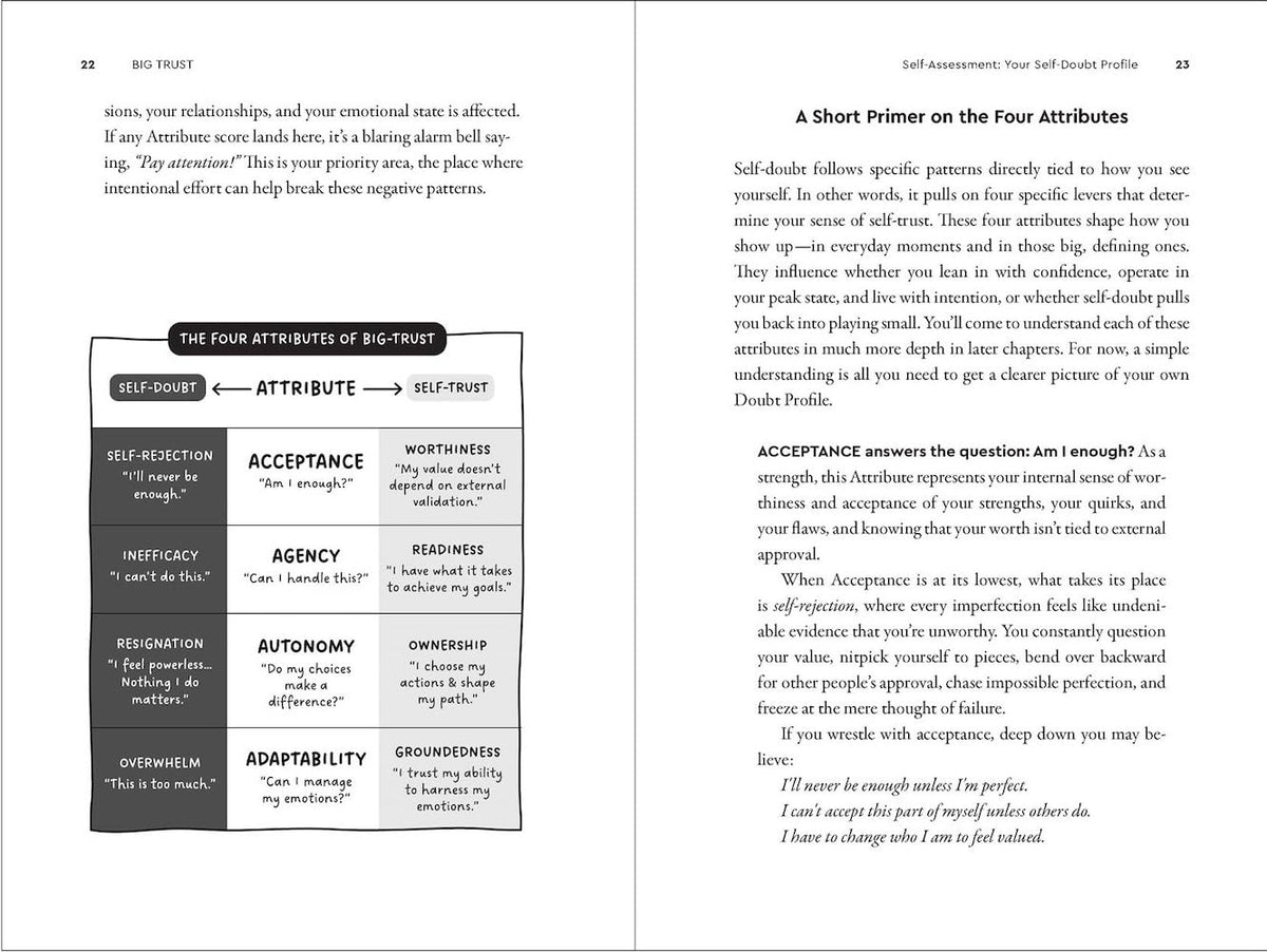 Big Trust: Rewire Self-Doubt, Find Your – Identificar las fuentes de la autoduda. – Image 5