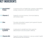 Revive MD Multi-Vitamin Supplement for Men & Women – Complejo Multivitamínico Diario, 150 Cápsulas