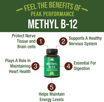 Metil B12 con Mezcla de Frutas y Verduras – Reducción del cansancio y la fatiga: Favorece la vitalidad diaria y – Image 2