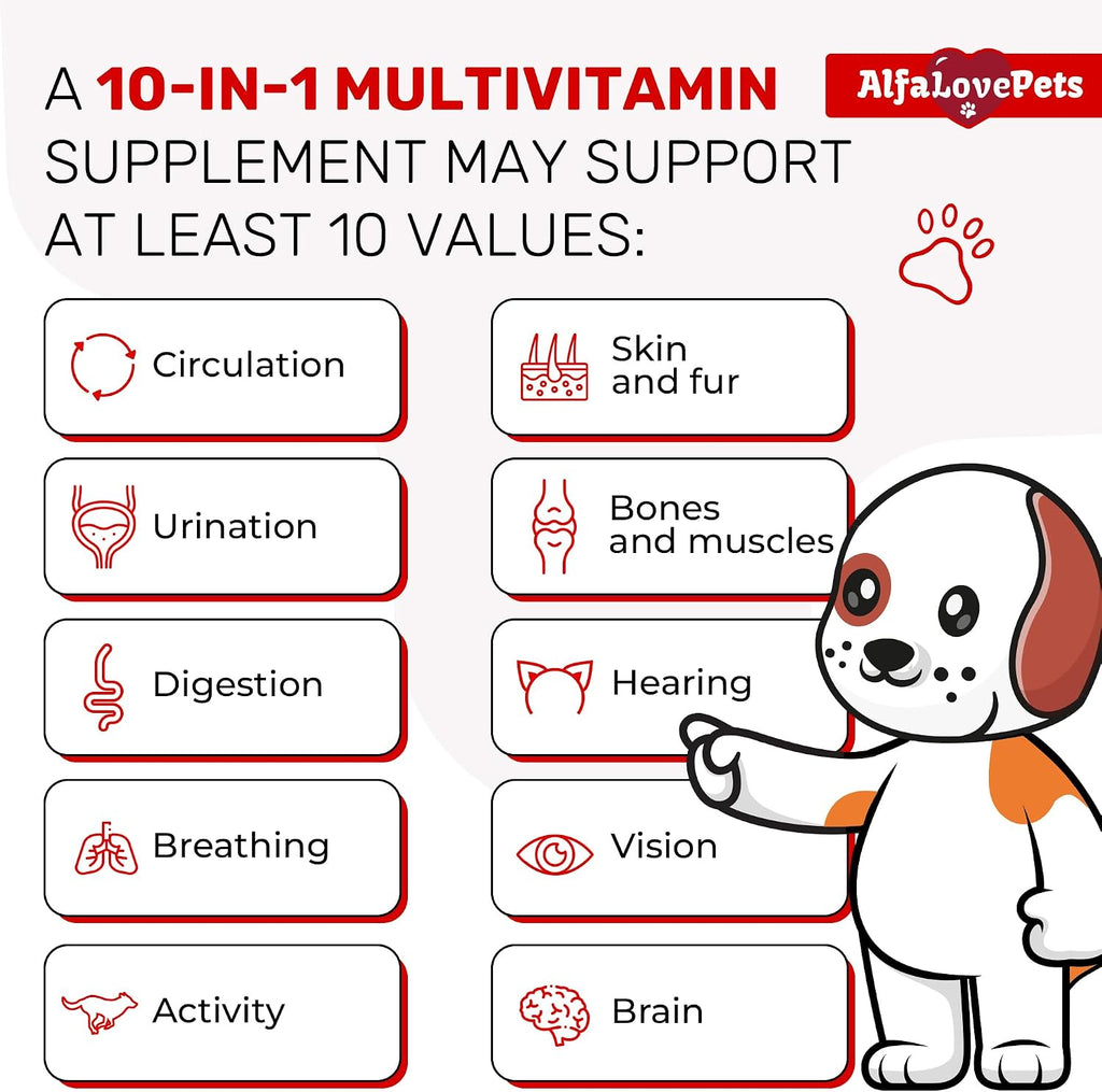 Multivitamínico Líquido para Perros y Gatos - 10 en 1 con Vitaminas B, C, D3, Glucosamina y Arándano - Sabor Arándano - 2 oz