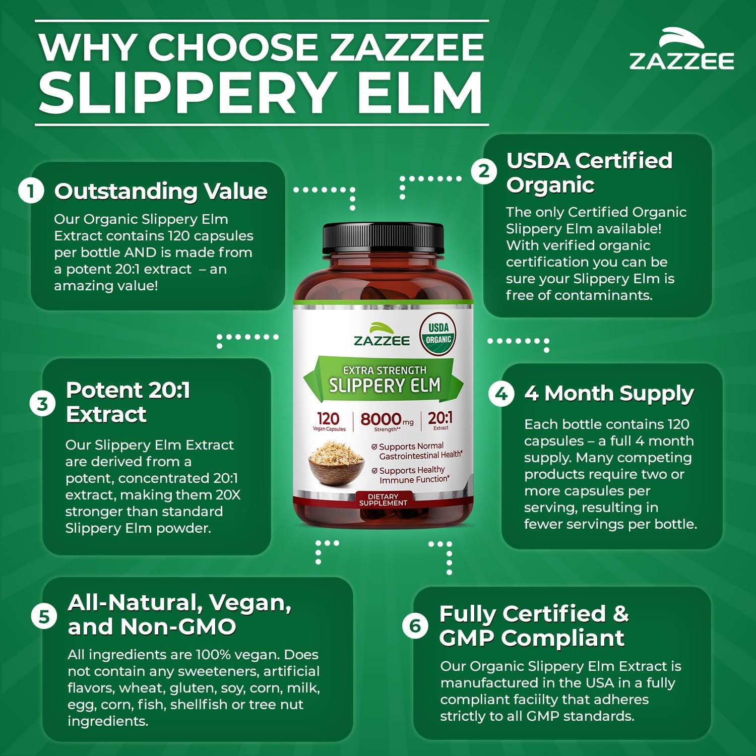 Zazzee Extracto de Corteza de Olmo Americano Orgánico 20:1 - 120 Cápsulas Veganas