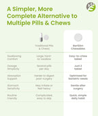 BariSlim Complete Multivitamínico Bariátrico Masticable - 45 mg Hierro - 90 Comprimidos Sabor Bayas Mixtas
