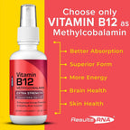 Results RNA Advanced Cellular Vitamina B12 Metilcobalamina Spray – 60 ml (30 dosis)