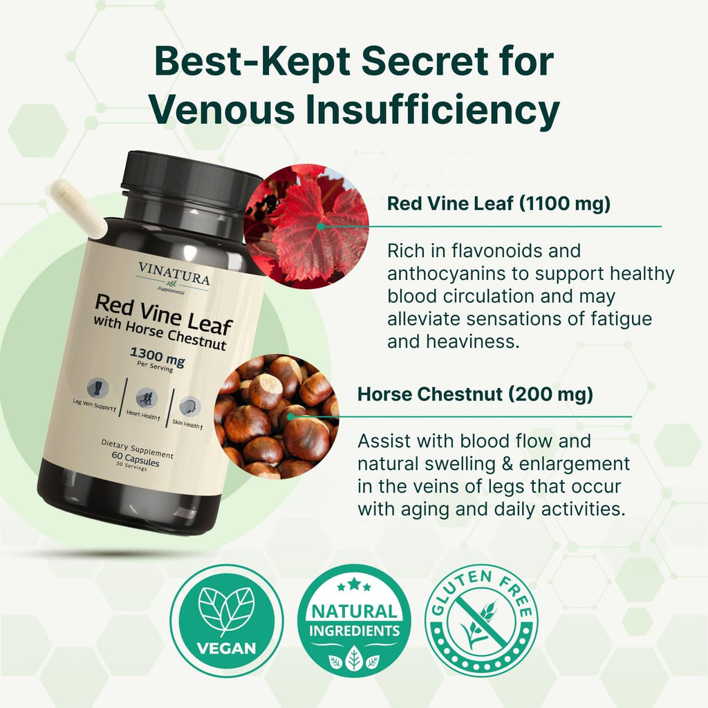 VINATURA Extracto de Hoja de Vid Roja y Castaño de Indias - 1300mg por dosis - 60 Cápsulas