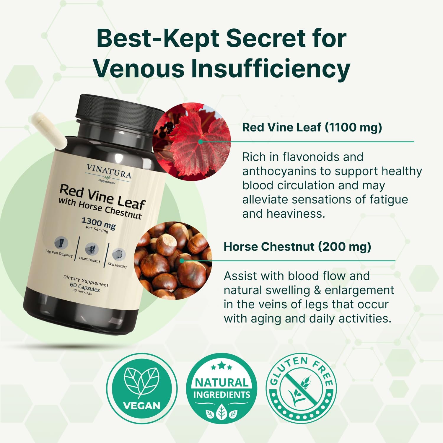 VINATURA Extracto de Hoja de Vid Roja y Castaño de Indias - 1300mg por dosis - 60 Cápsulas