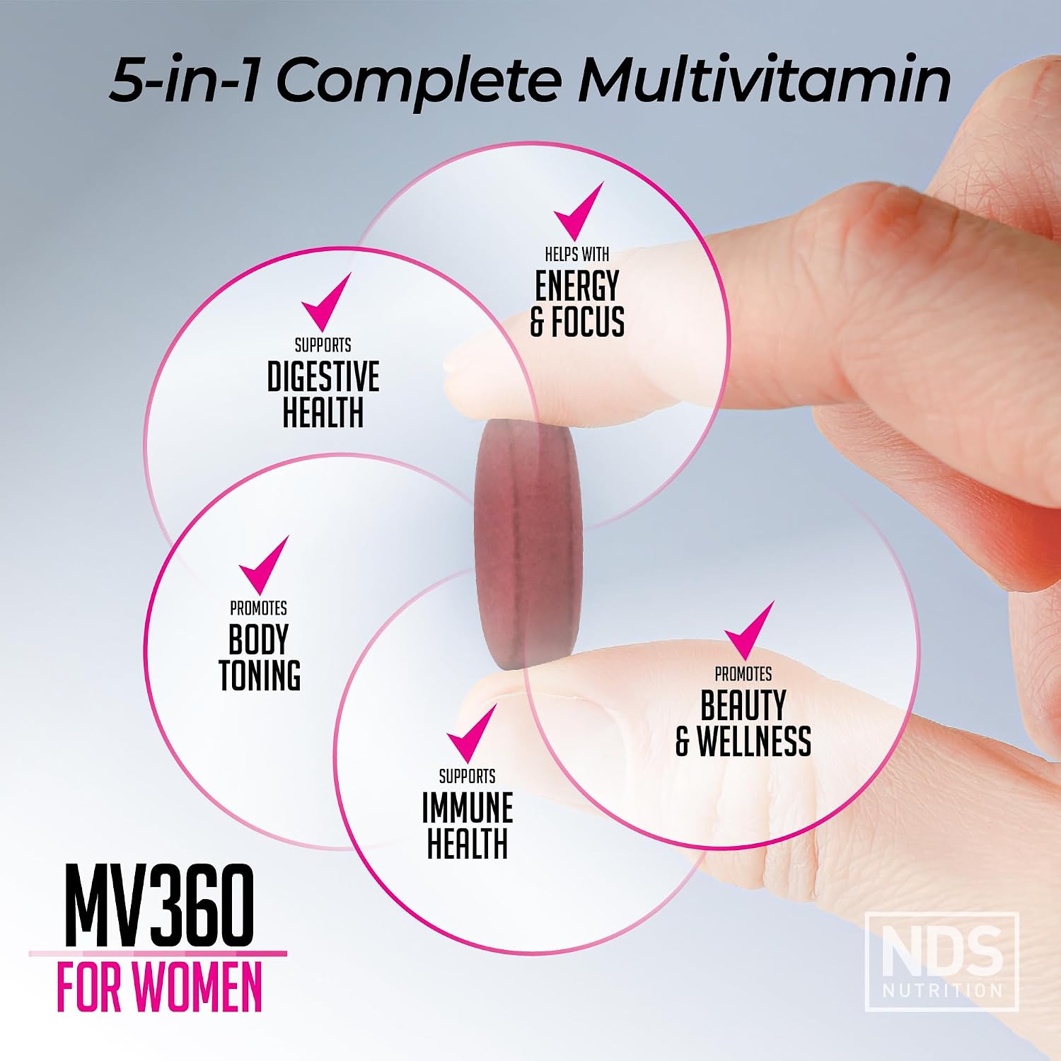 Women's Nutrition MV360 Multivitamínico Completo 5-en-1 - 60 Comprimidos