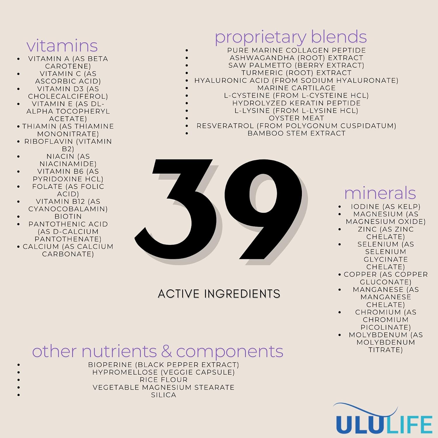 ULULIFE Multivitamínico Completo para Hombres y Mujeres - Biotina, Colágeno, Keratina - 180 Cápsulas (60 Días)