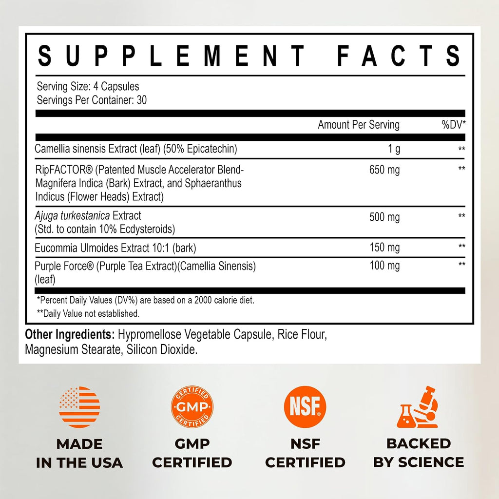 Enhanced Labs Muscle Pro - Potenciador Muscular 5 en 1 para Hombres - Epicatequina, Turkesterona, RipFACTOR® - 120 Cápsulas