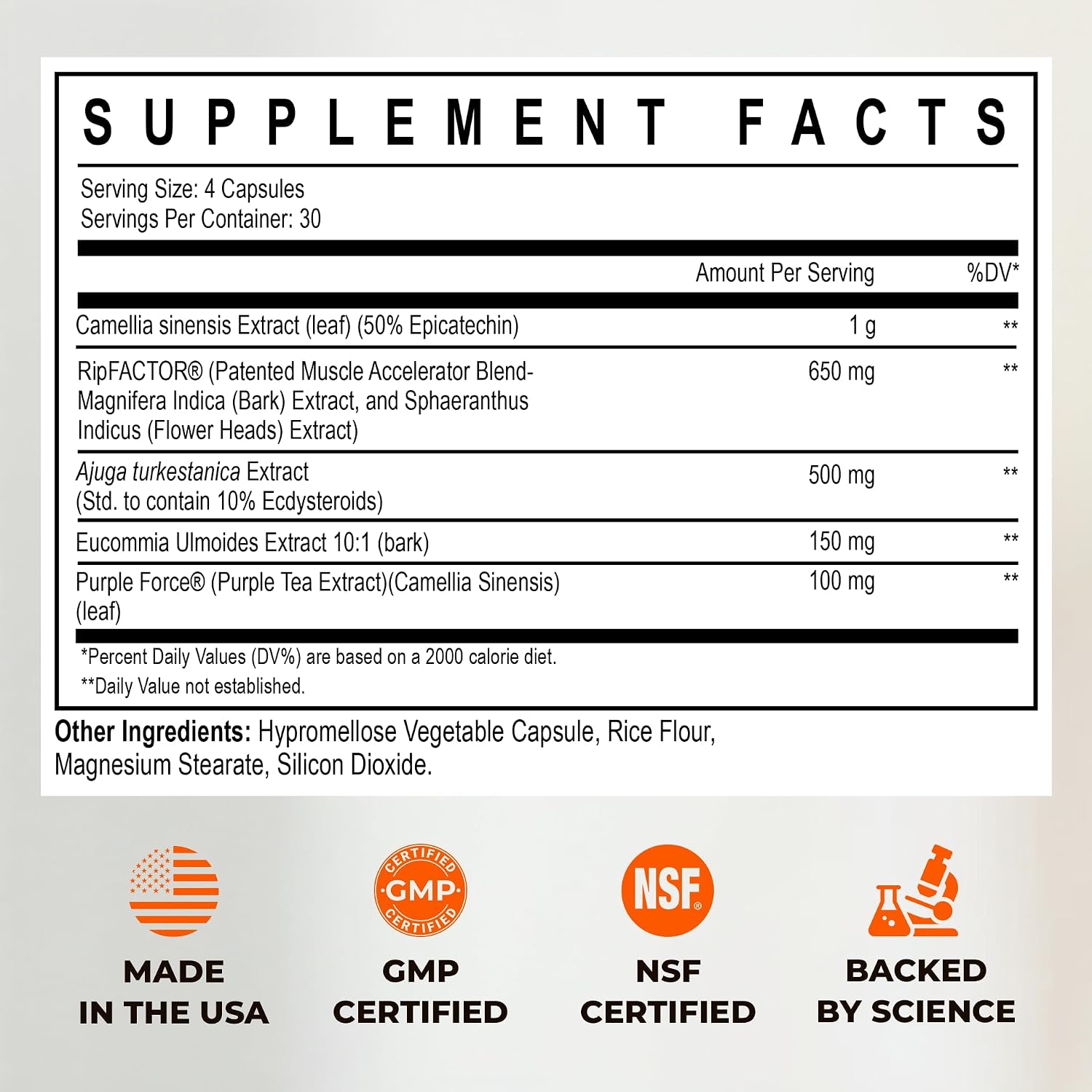 Enhanced Labs Muscle Pro - Potenciador Muscular 5 en 1 para Hombres - Epicatequina, Turkesterona, RipFACTOR® - 120 Cápsulas