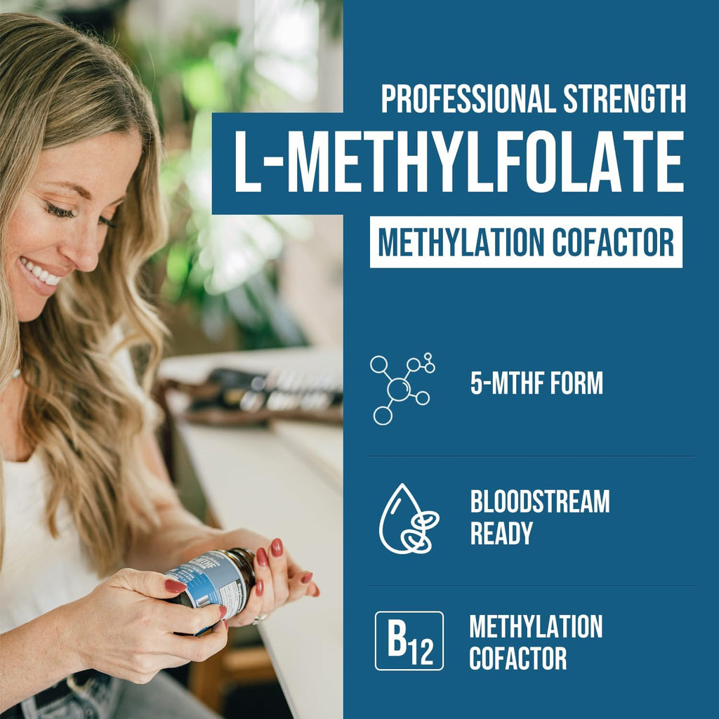L Metilfolato 15mg con Metil B12 – Alta Potencia – 60 Cápsulas – Triquetra Health