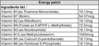 BUONVEZZO Parches de Energía - Complejo de Vitaminas B - 30 Parches Transdérmicos