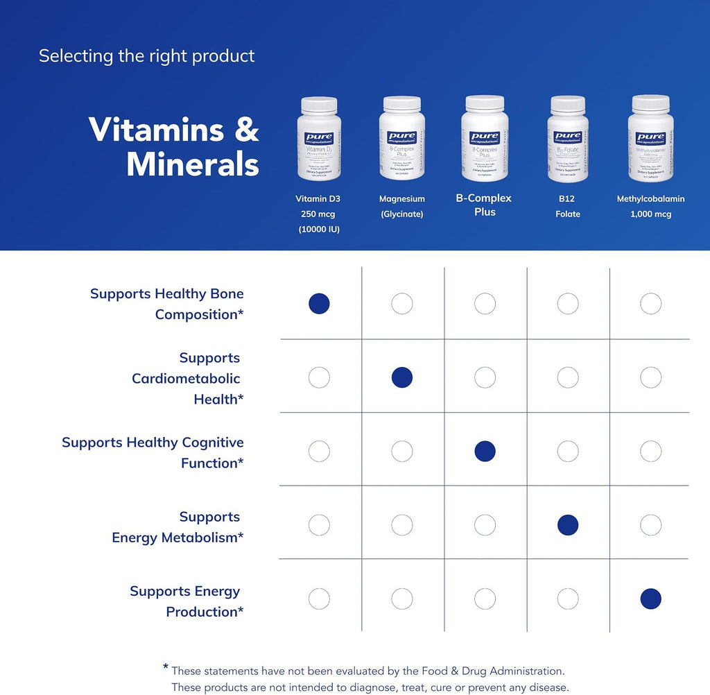 Pure Encapsulations Vitamina D3 10.000 UI (250 mcg) – 120 Cápsulas
