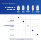 Pure Encapsulations Vitamina D3 10.000 UI (250 mcg) – 120 Cápsulas