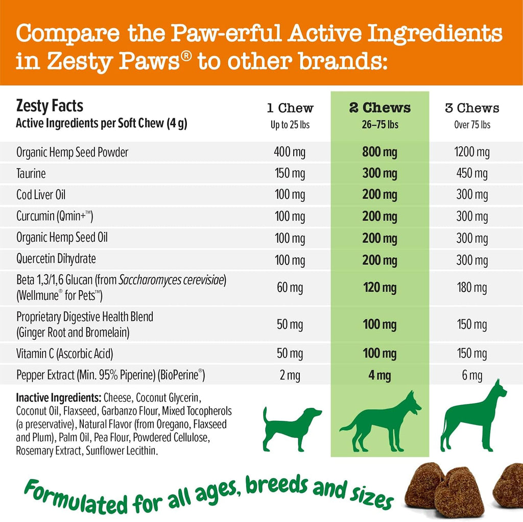 Zesty Paws Allergy Immune Soft Chews + Hemp Seed - 90 Masticables