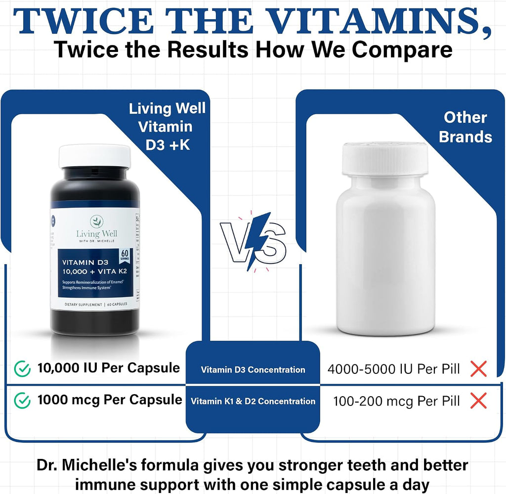 Living Well Dr. Michelle Vitamina D3 10.000 UI con K2, 60 Cápsulas