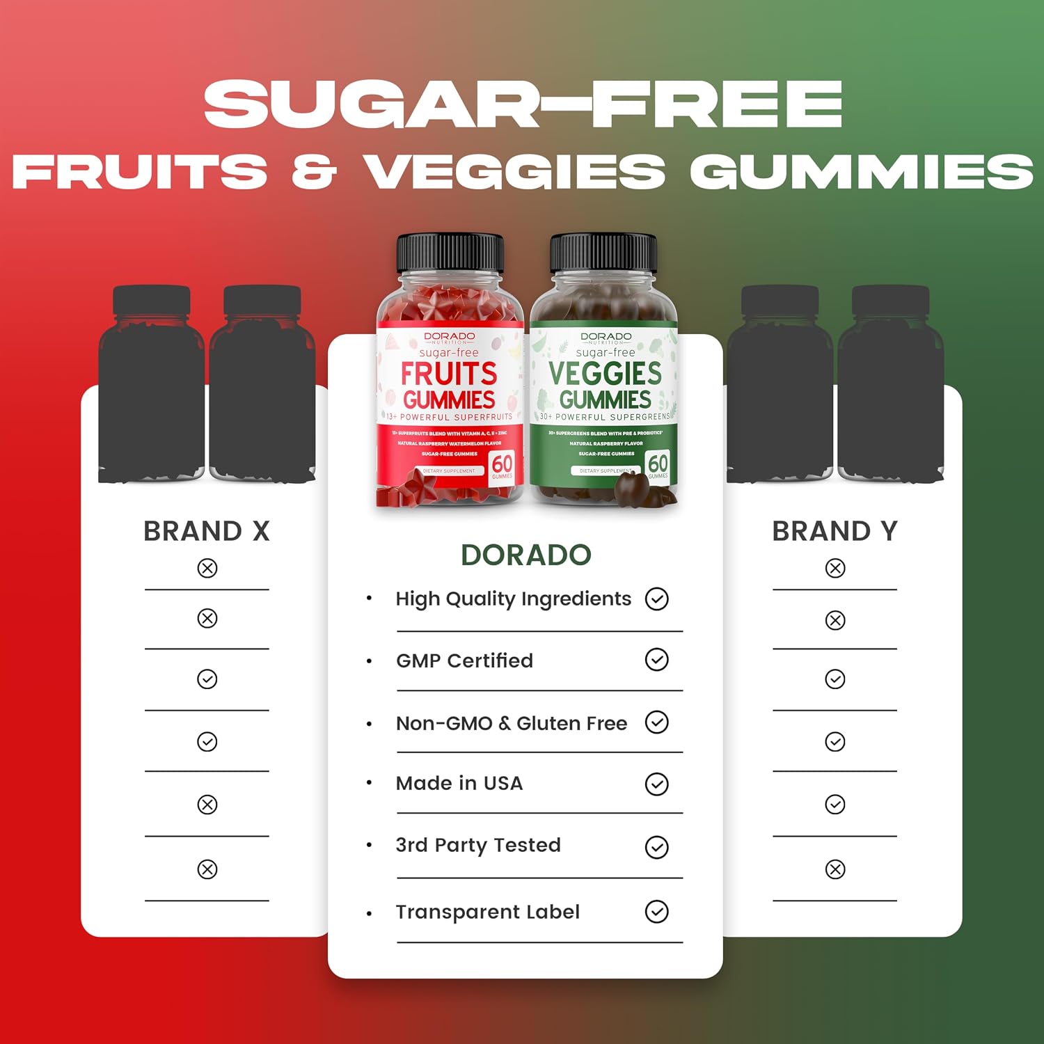 Fruit and Veggies Supplement (120 Gominolas) - Gominolas de Frutas y Verduras sin Azúcar para Adultos - Apoyo Inmunológico - No OGM, Vegano
