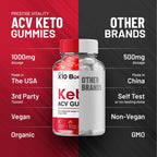 X10 Boost Keto ACV Gummies - Gominolas Keto con Vinagre de Manzana y B12 (60 Gominolas)