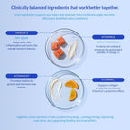 Omega 3 Fish Oil for Dogs - with Omega 3, 6, and 9, Vitamin E for Dog Shedding, Itchy, Dry Skin, Joint & Heart Support (Soft Chews)