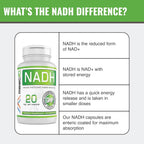 MAAC10 NADH 20 mg, 60 Cápsulas – Energía y Longevidad