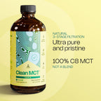 LevelUp Aceite MCT C8 Puro - 100% Ácido Caprílico de Coco - Sin Sabor - 473ml