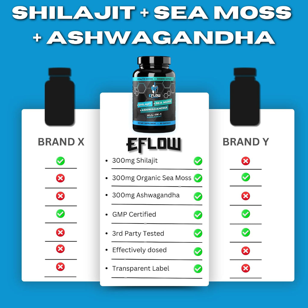 eFlow Nutrition Shilajit Cápsulas, Ashwagandha y Sea Moss - 3 en 1 - 60 Cápsulas