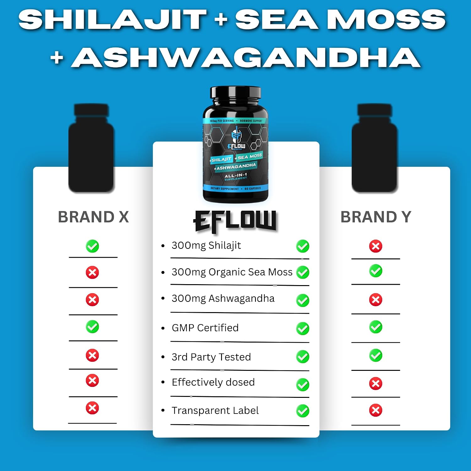 eFlow Nutrition Shilajit Cápsulas, Ashwagandha y Sea Moss - 3 en 1 - 60 Cápsulas