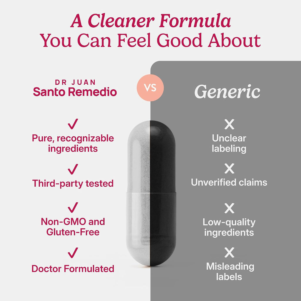 Santo Remedio Nopal, 700 mg, 180 Cápsulas (90 Raciones) - Suplemento Alimenticio de Higo Chumbo