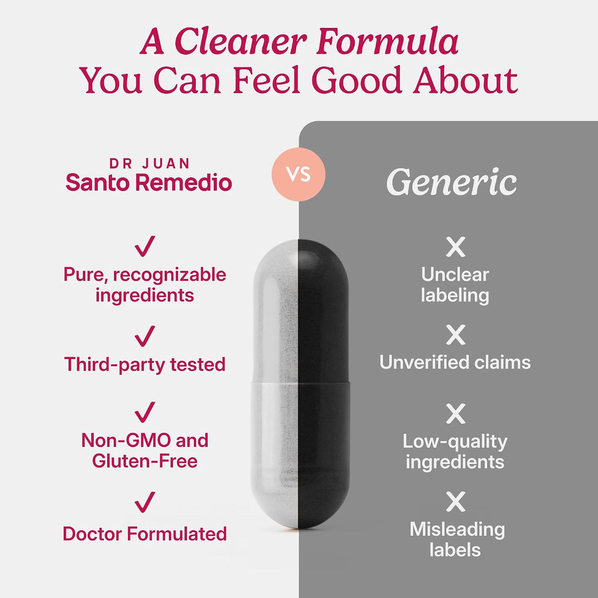 Santo Remedio Nopal, 700 mg, 180 Cápsulas (90 Raciones) - Suplemento Alimenticio de Higo Chumbo – Image 7
