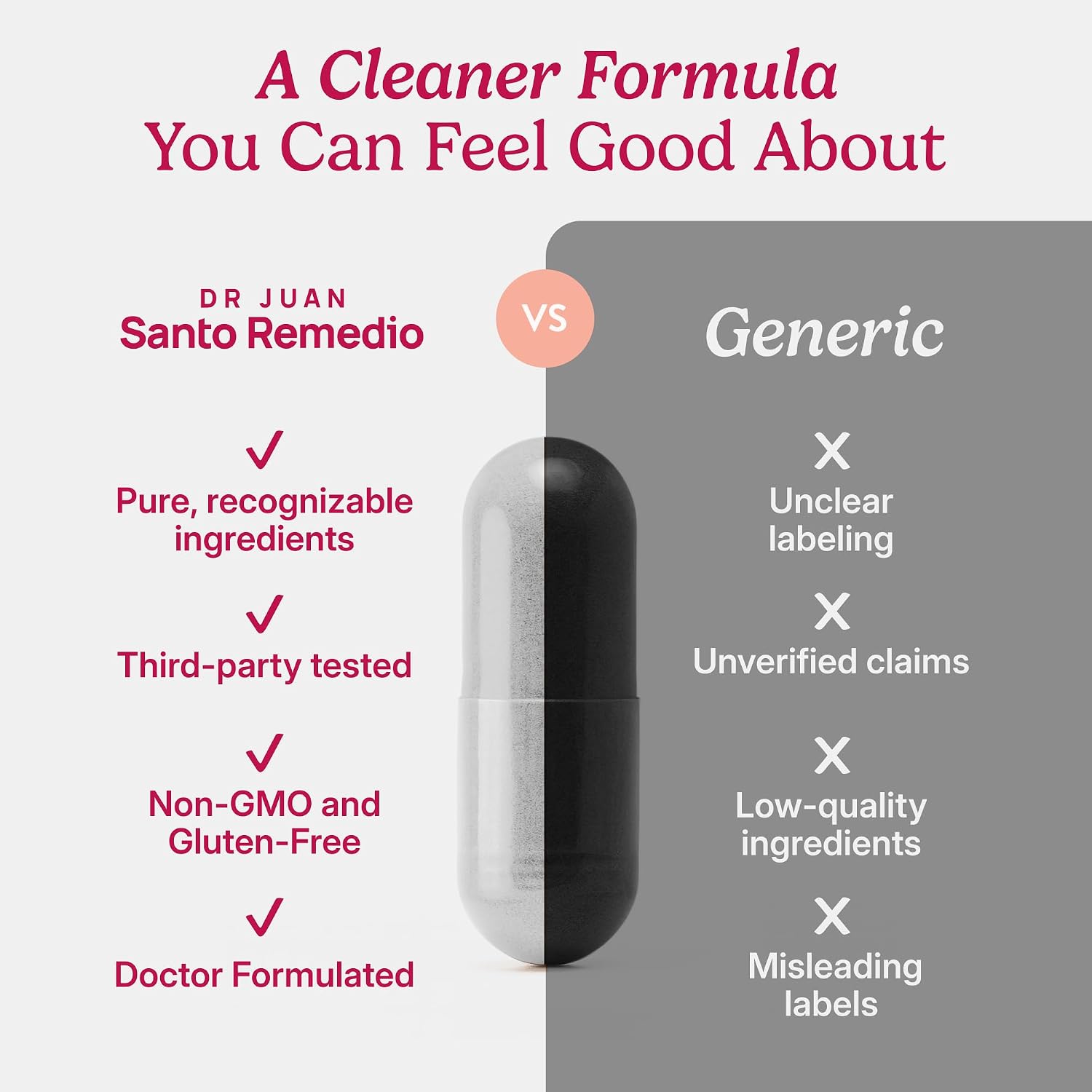 Santo Remedio Nopal, 700 mg, 180 Cápsulas (90 Raciones) - Suplemento Alimenticio de Higo Chumbo