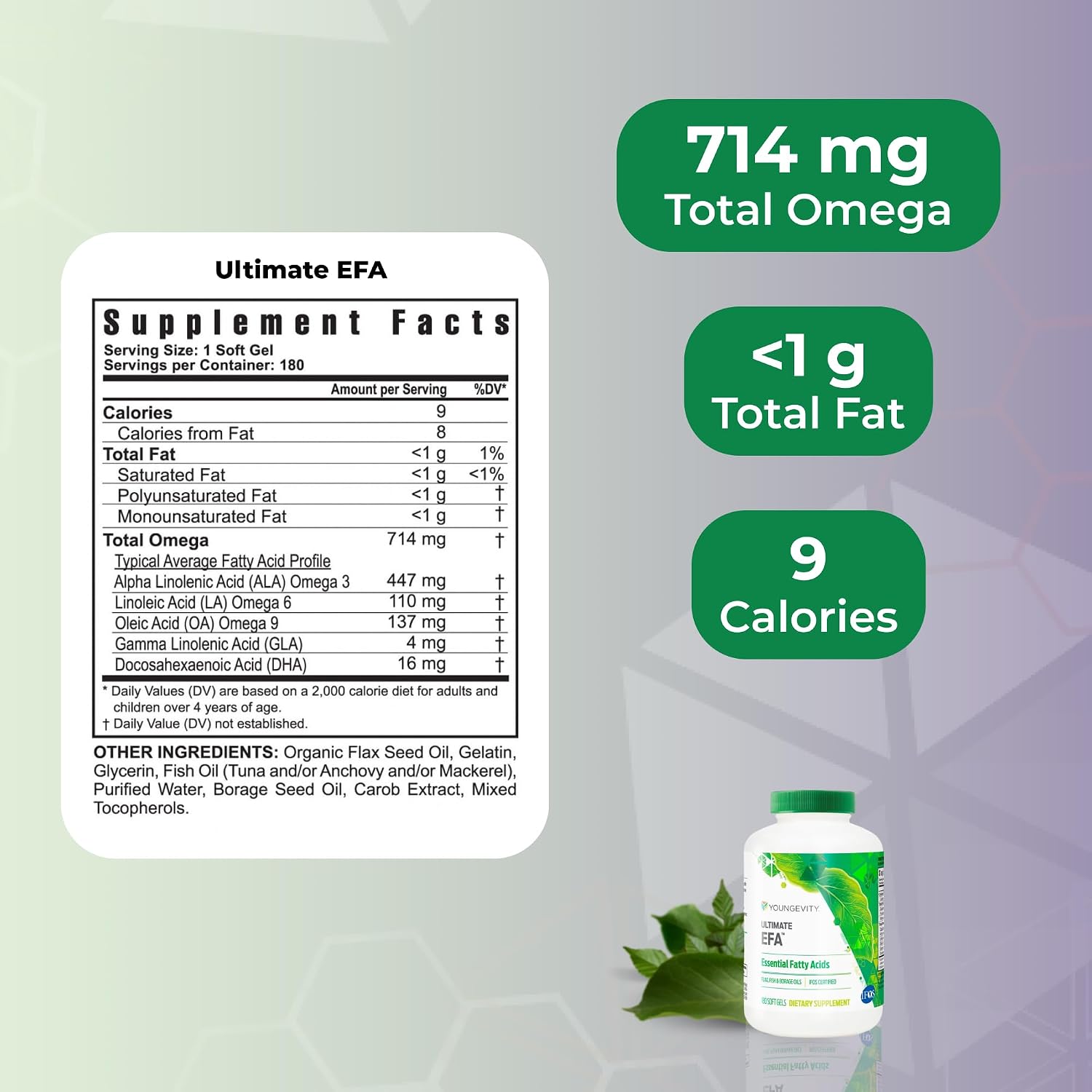 Youngevity Classic 90 Pak Multivitamínico Avanzado - 90+ Nutrientes Esenciales, 30 Días