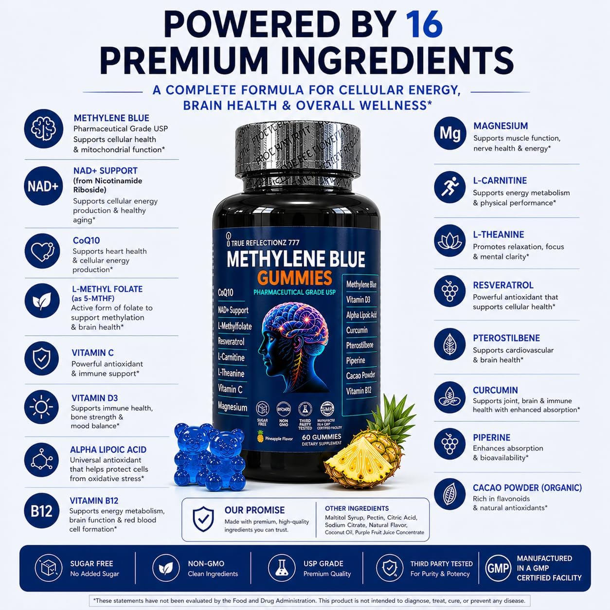 Gominolas de Azul de Metileno 12 mg con Complejo de Vitaminas y Nutrientes