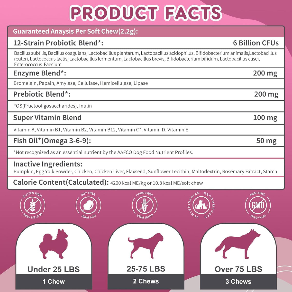 NATURE TARGET Probióticos para Perros, 120 – Contribuir al bienestar de la piel y el pelo: Los ácidos grasos – Image 6