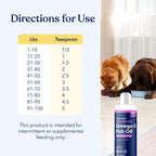 Aceite de Salmón para Perros y Gatos – Omega 3 – 473 ml