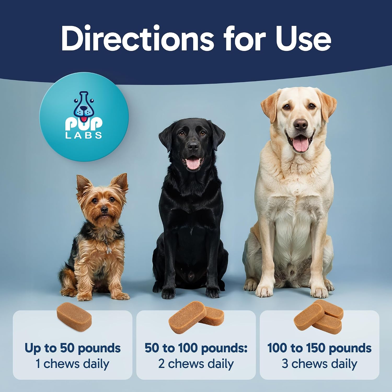 Pup Labs Tummy Essentials Probiotic Chews for Dogs, Supports Gut Health and Firm Stools, 30 Chews