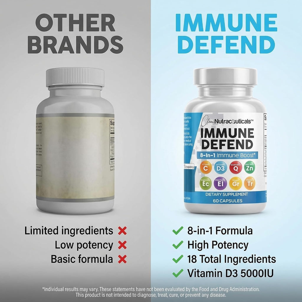 Clean Nutraceuticals Immune Defense Support – Suplemento 8 en 1 con Zinc 50mg, Quercetina, Vitamina C 1000mg, Vitamina D3 5000 UI, Saúco, Jengibre – 60 cápsulas veganas