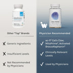 InfiniWell DNA Prime Advanced Telomere Supplements - 60 Cápsulas