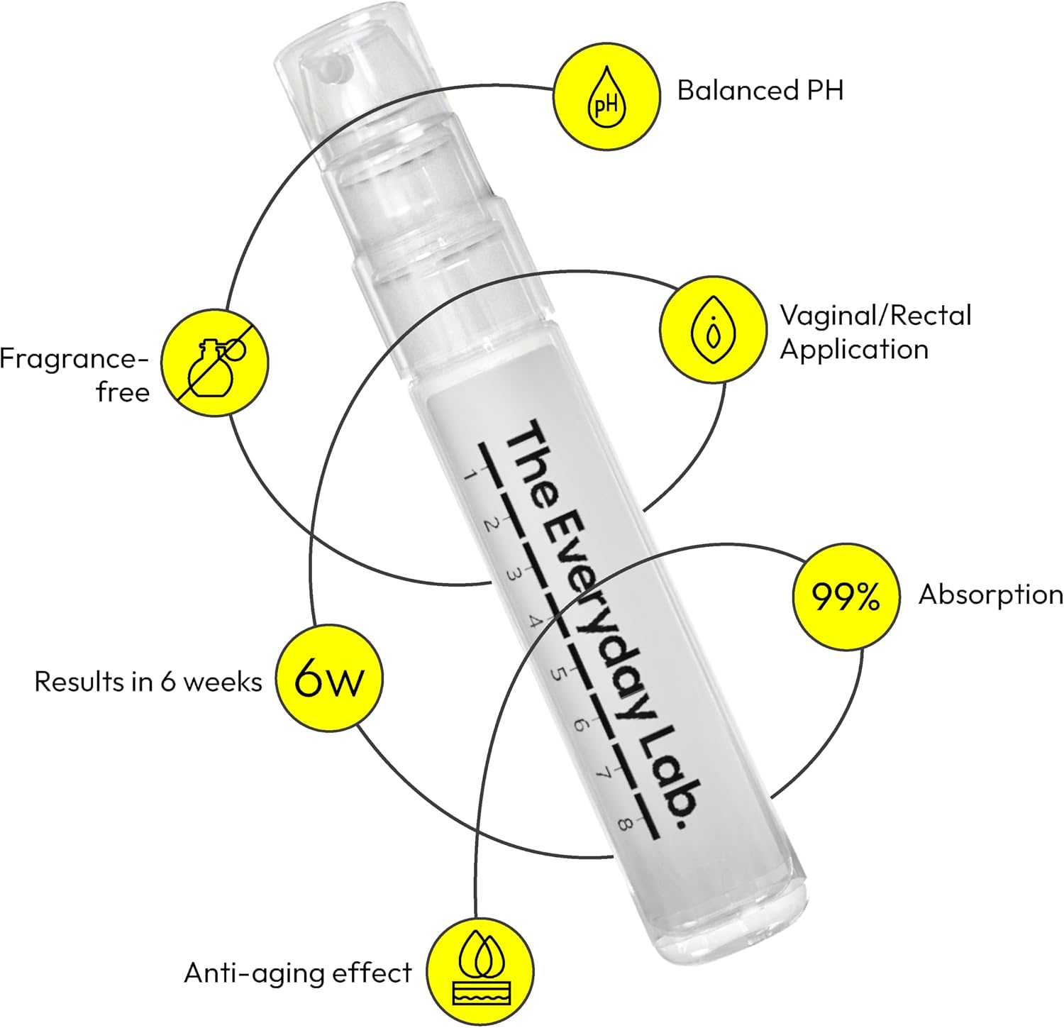 Ultimate Collagen Boost Gel 8 ml Aplicador – Colágeno Hidrolizado, Ácido Hialurónico y Biotina
