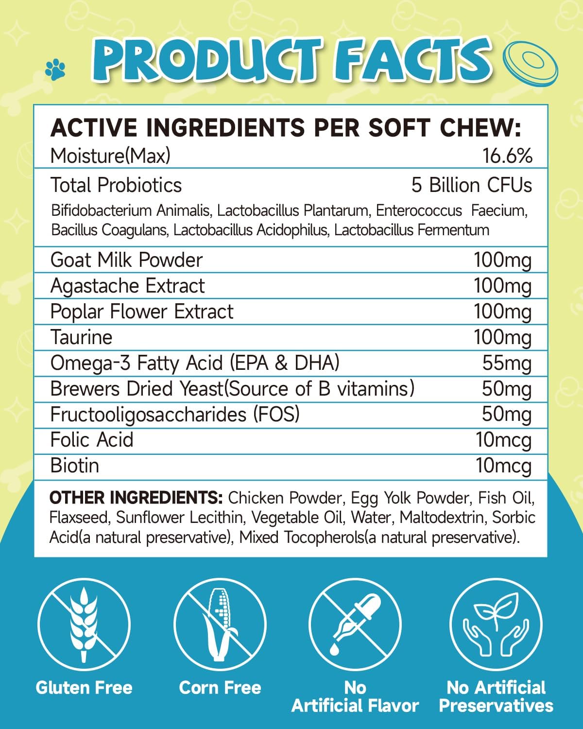 Probióticos para Perros con Prebióticos, Leche de Cabra, Omega 3 y Vitaminas - 120 Masticables