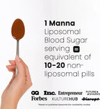 Manna Vitamins Evolved - Complejo Liposomal para el Azúcar en Sangre