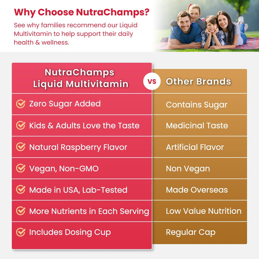 NutraChamps Complete Liquid Multivitamins | Sin Azúcar Añadido | Vitaminas para Mujeres, Hombres y Niños | Suplemento Multivitamínico Líquido Vegano | Energía, Inmunidad y Belleza