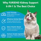 FURIEND Kidney Support – Suplemento Renal Líquido para Perros y Gatos | 59ml