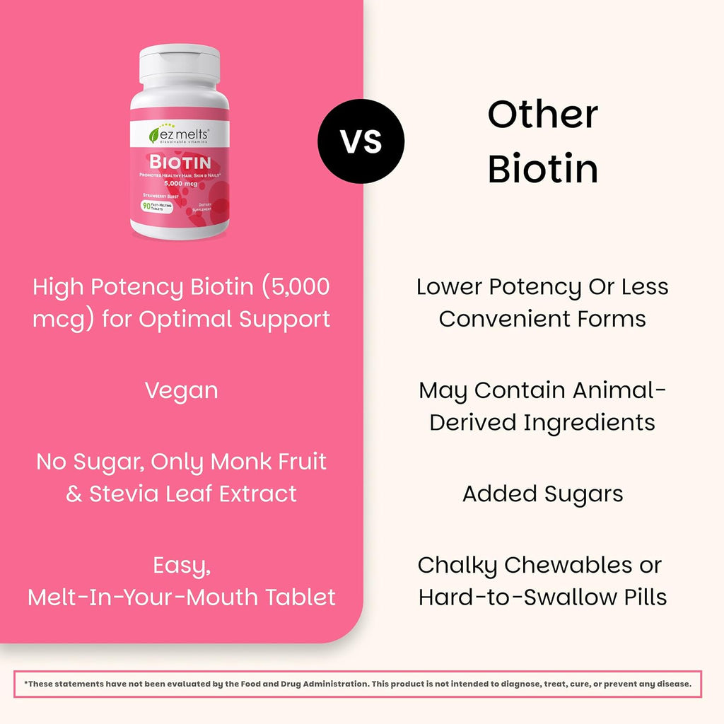 EZ Melts Biotina 5000 mcg - Comprimidos bucodispersables de biotina para cabello, piel y uñas - 90 comprimidos