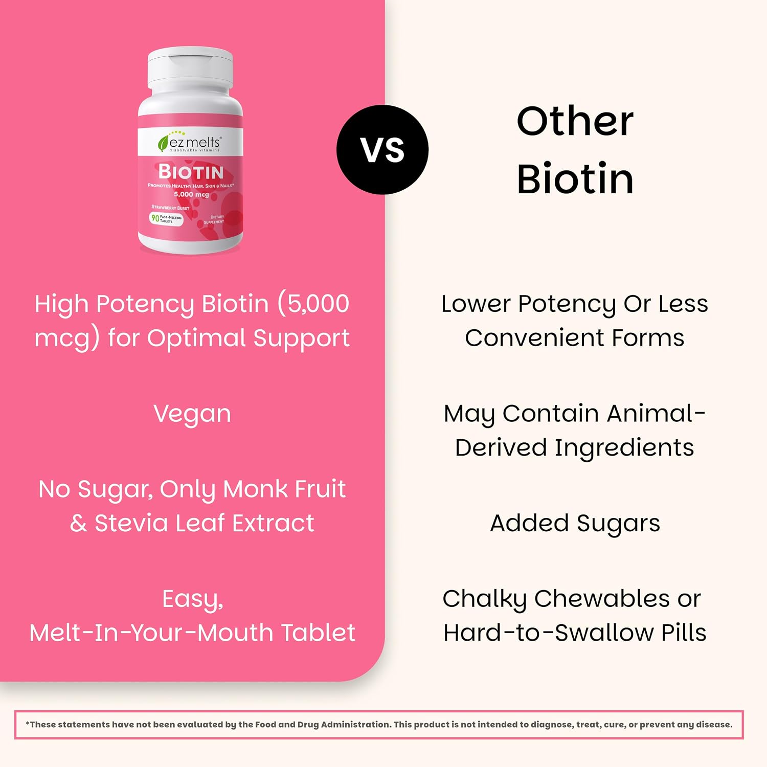 EZ Melts Biotina 5000 mcg - Comprimidos bucodispersables de biotina para cabello, piel y uñas - 90 comprimidos