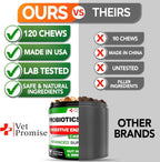 Probióticos para Perros con Enzimas Digestivas - 240 Masticables (2 Paquetes)