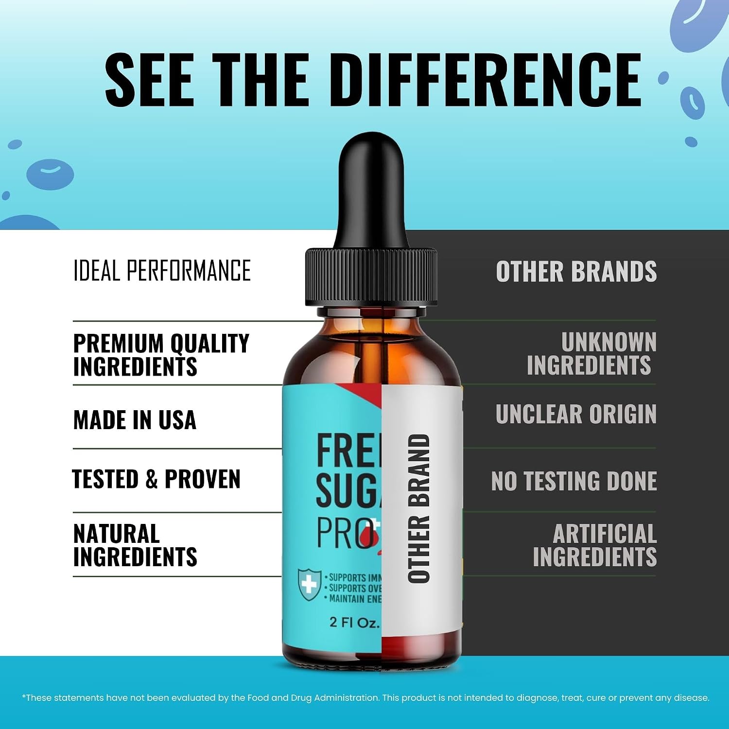 Free Sugar Pro Drops, FreeSugar Pro Blood Formula Support Supplement Liquid Drops - Maximum Strength, FreeSugarPro Health and Wellness All Natural Formula Drops (3 Pack)