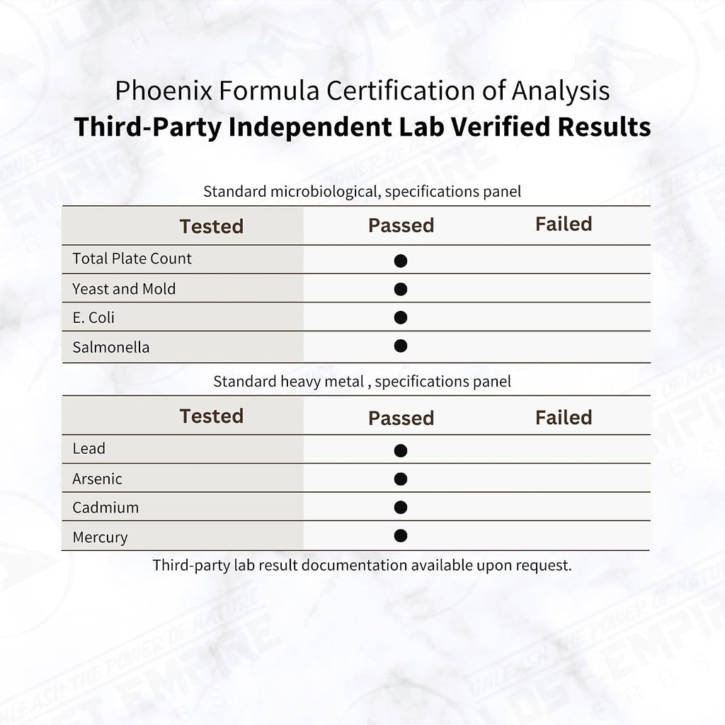 Phoenix Rejuvenation Formula Energy Blend – Mezcla de 4 Hierbas Naturales (90 Cápsulas)